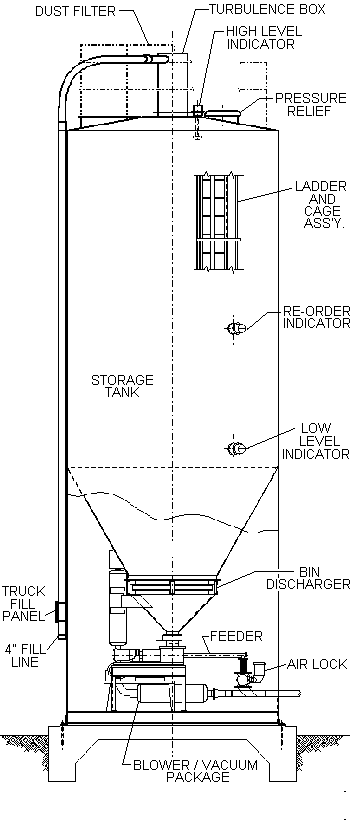 PNEUMATIC CONVEYING SYSTEM DRAWING